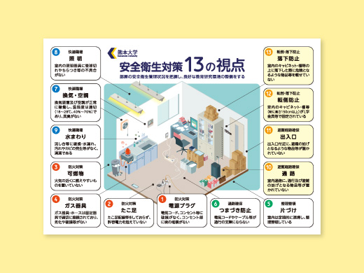 熊本大学 様 安全衛生対策13の視点 日本語版 学内提示物
